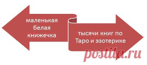 Учебник Таро за полцены всего 6 дней :: Основной сайт