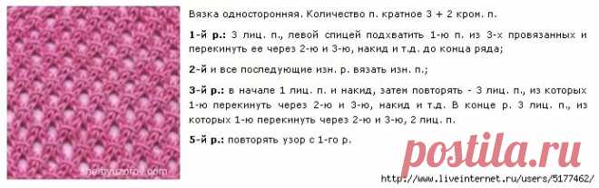 сеточка спицами с описанием и схемами — Яндекс: нашлось 6 млн результатов