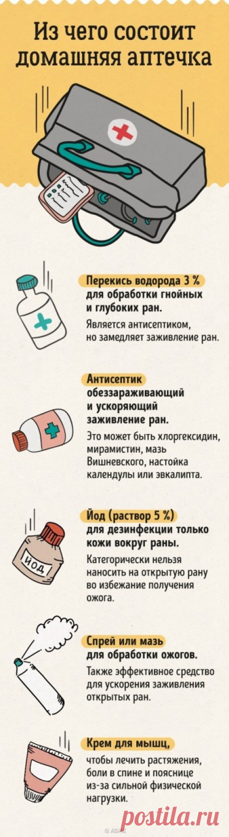 Как правильно собрать домашнюю аптечку, чтобы быть готовым ко всему