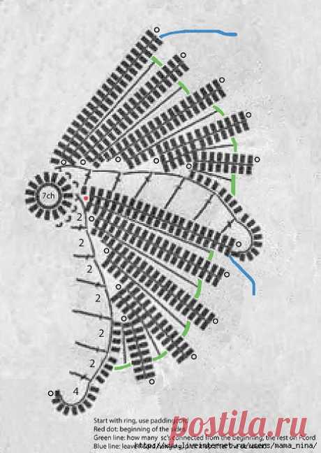 Спиральный мотив из листиков