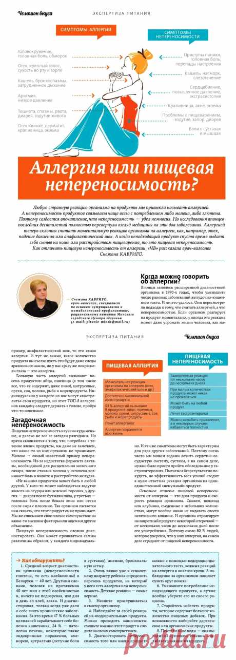 Аллергия или пищевая непереносимость