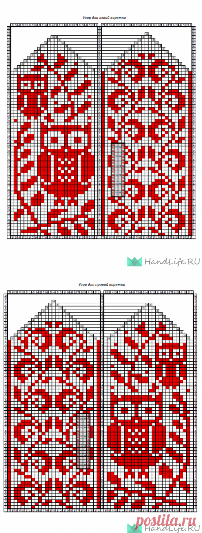 Варежки с совами (жаккардовый узор) / Вязание спицами