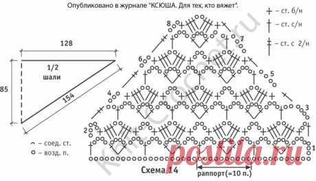 Большая треугольная шаль крючком. - Шали, шарфы, шапки крючком - Вязание крючком - Каталог статей - Вязание спицами и крючком