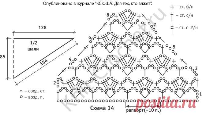 Большая треугольная шаль крючком. - Шали, шарфы, шапки крючком - Вязание крючком - Каталог статей - Вязание спицами и крючком