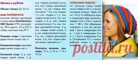 Как связать шапку спицами. Женская, мужская, детская шапка. Схемы вязания