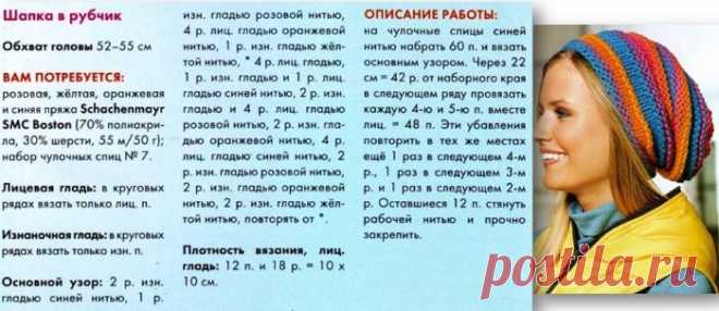 Как связать шапку спицами. Женская, мужская, детская шапка. Схемы вязания