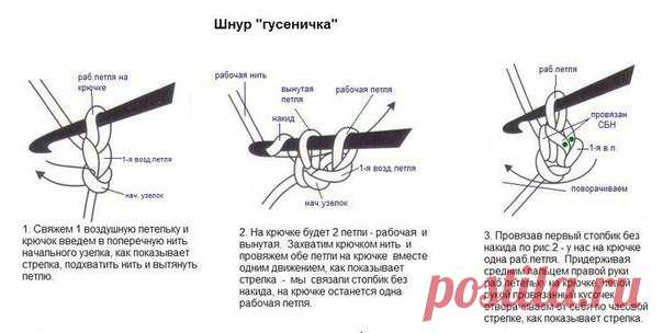 Шнур 
