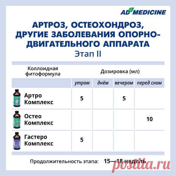 Коллоидный мир | Facebook