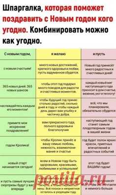ШПАРГАЛКА ПОЗДРАВЛЕНИЙ С НОВЫМ ГОДОМ.