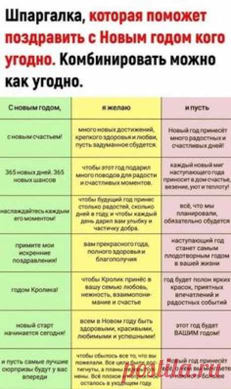 ШПАРГАЛКА ПОЗДРАВЛЕНИЙ С НОВЫМ ГОДОМ.