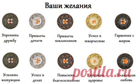Обряд на исполнение желания