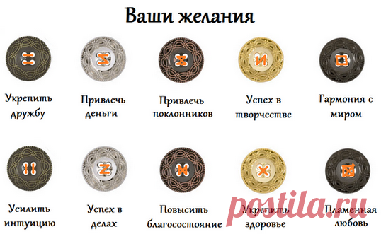 Обряд на исполнение желания