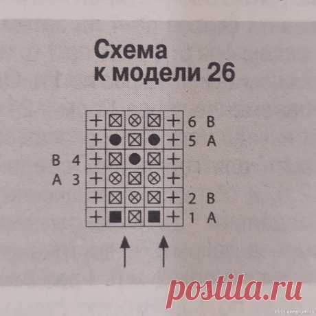 Двухцветный патентный узор. Описание. Видео МК. | Вязание для мужчин спицами. Схемы вязания