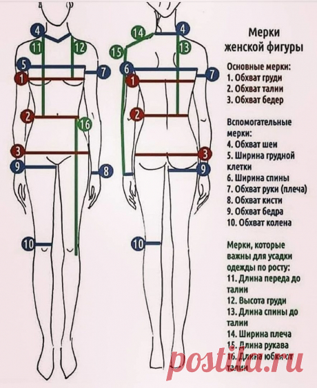 Простые выкройки