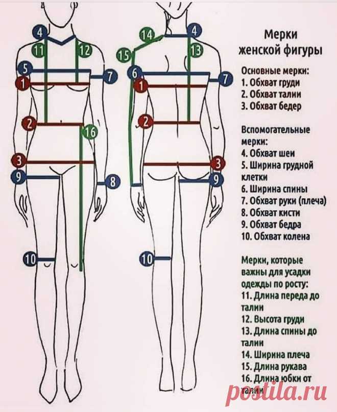 Простые выкройки