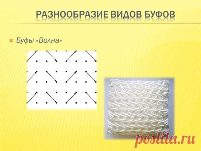 буфы своими руками для начинающих схемы и расчет ткани: 2 тыс изображений найдено в Яндекс.Картинках Просматривайте этот и другие пины на доске Шитье пользователя Елена.
Теги
буфы своими руками схемы и расчет ткани | Идеи дома
буфы для рукавов своими руками | Идеи дома | LIFE - Сделай сам
Просматривайте этот и другие пины на доске шитье пользователя Ольга Шарова.
Теги
Буфы-накладная деталь из ткани или другого материала, выполняющая декоративную функцию.
С помощью буфов можно создать дополните…