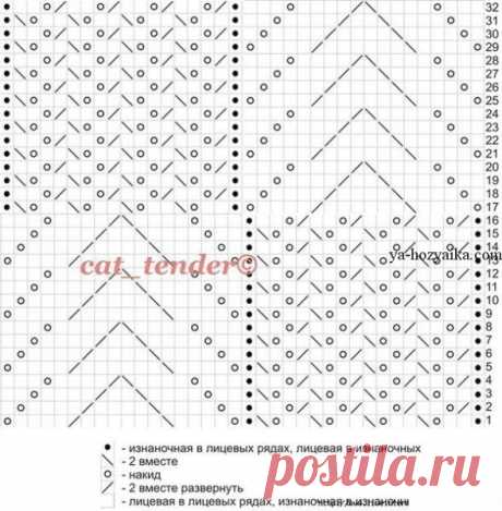 Туника спицами узором медвежьи лапки. Нежная туника из мохера спицами