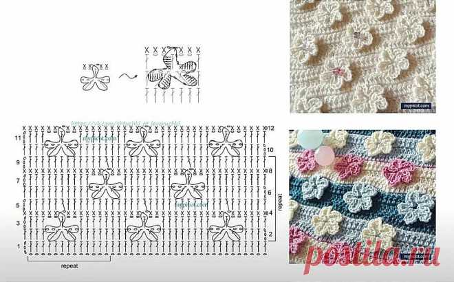 Шикарная подборка, на мой взгляд, идей для вязания пледов и покрывал: понятные узоры и мотивы крючком + схемы к ним | Рукоделие в жизнь | Дзен