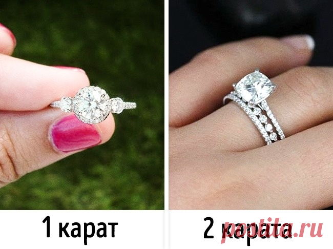 6 вещей, которые важно знать при покупке кольца с камнем.