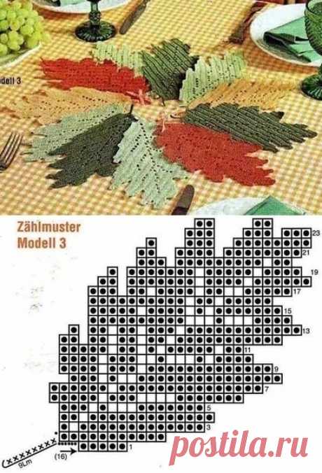 Самые разнообразные осенние листики