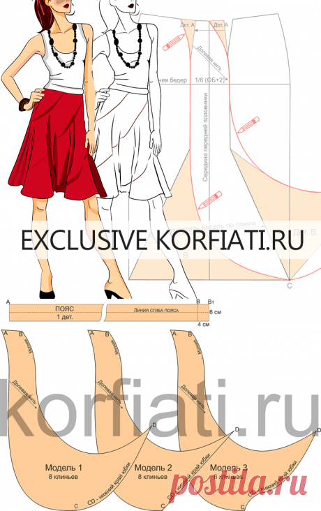 Выкройка юбки-спираль от Анастасии Корфиати