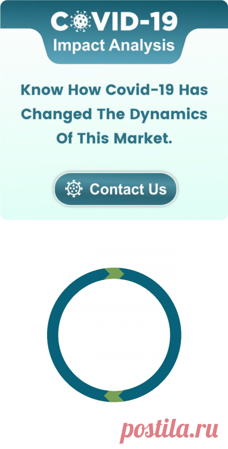 The plastic containers market is expected to grow at a healthy CAGR of 5.3% during the forecast period. Growing demand for rigid packaging from food and beverage manufacturers to increase product shelf-life and aesthetic appeal is expected to drive the plastic containers market recovery and growth. Furthermore, the popularity of plastic-based containers is growing due to their properties such as lightweight, non-permeability to moisture, durability, and protection from sunlight.