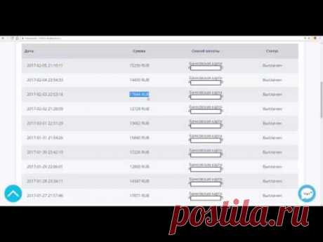 От 1500 рублей в сутки с помощью 2-х сервисов