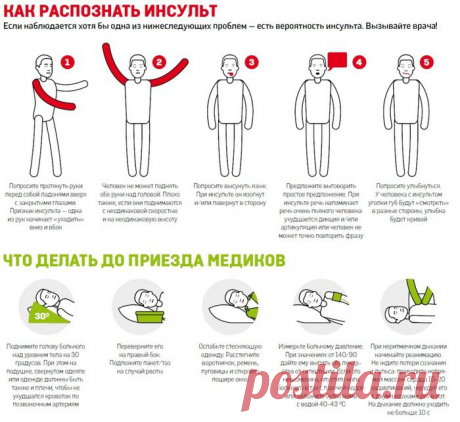 сообщение ИНТЕРЕСНЫЙ_БЛОГ_ЛесякаРу : Как распознать инсульт и что делать до приезда медиков. (16:13 27-02-2015) [3925073/354846764] - natasha_5656@mail.ru - Почта Mail.Ru