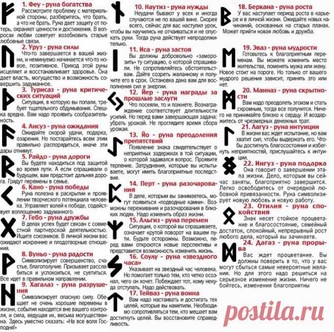 Руны для похудения: проверенные с рисунком, отзывы