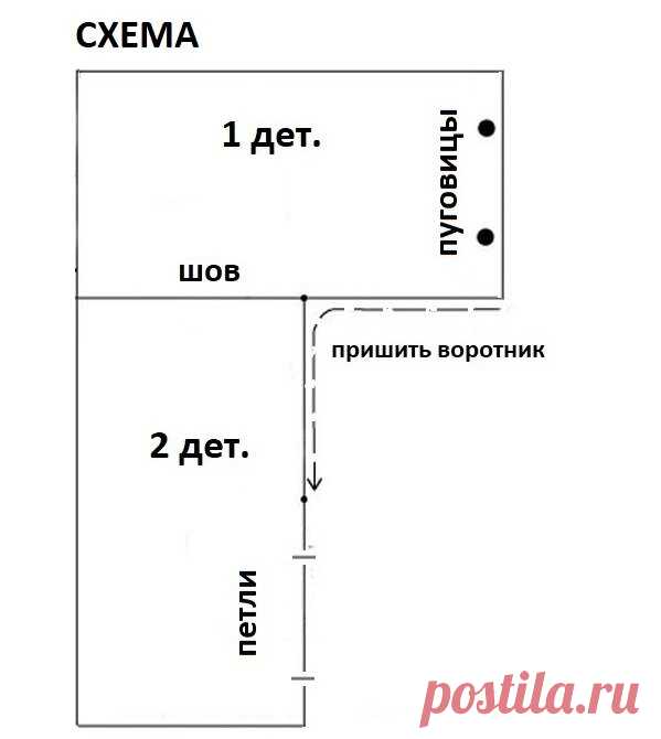 Простой способ связать красивое пончо спицами | Идеи рукоделия | Яндекс Дзен