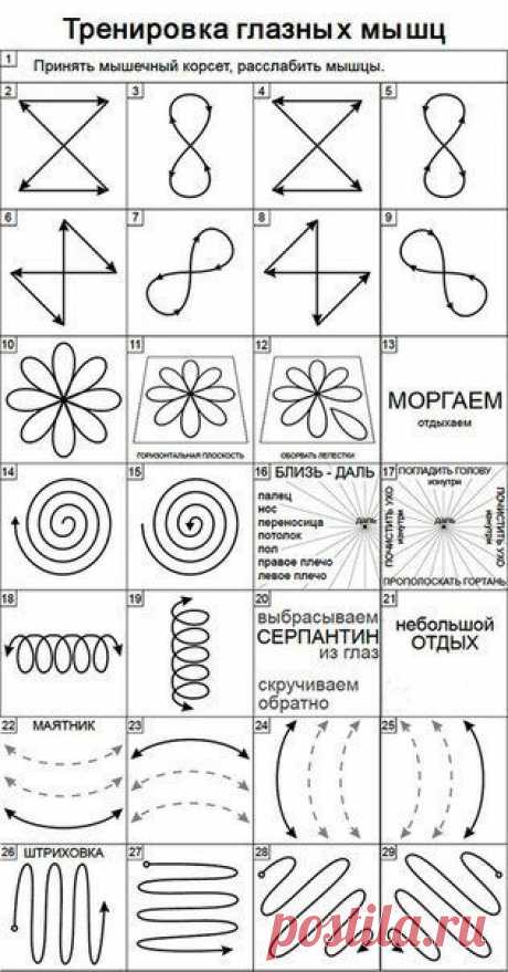 Тренировка глазных мышц