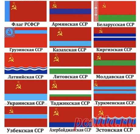 жилет из джинсы сшиты с флагами бывшего советского союза республик бывших: 994 изображения найдено в Яндекс.Картинках