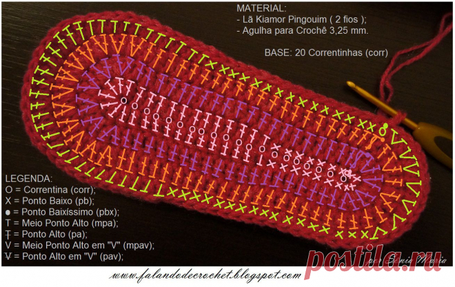 FALANDO DE CROCHET: BOTINHA DE CROCHE INFANTIL CANO ALTO