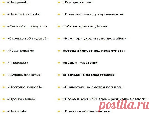 50 фраз, которые помогут наладить общение с ребенком
______________________________________________
В воспитании детей огромное значение имеет то, какие слова мы им говорим. В порыве эмоций то и дело вылетают негативные высказывания-клише, а толку от них никакого.