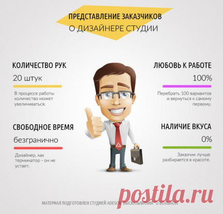 Типичный дизайнер