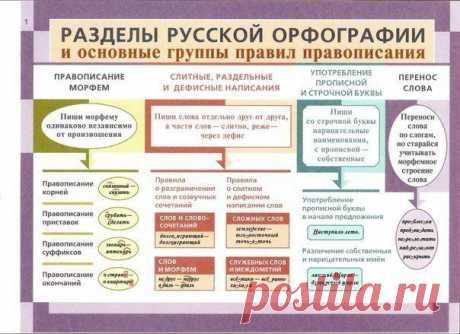 Гульнур Умнова