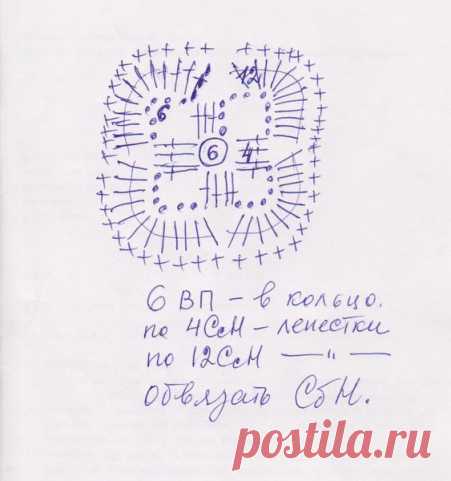 Прихваточки - выручалочки ..