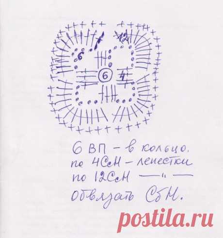 Прихваточки - выручалочки ..