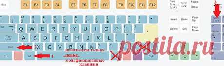 Как работать, пользоваться и управлять компьютером без мышки?