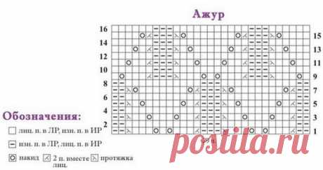 Интересный узор спицами схема. Вяжем ажур спицами | Free Patterns