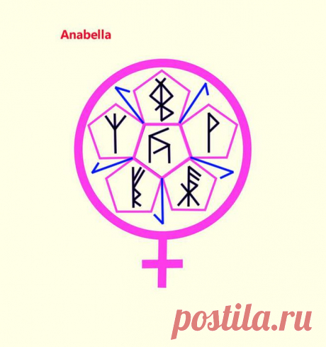 &quot;ФОРМУЛА ЖЕНСКОГО ЗДОРОВЬЯ&quot; АВТОР ANABELLA