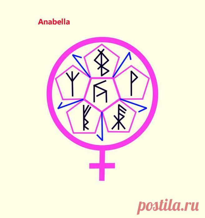 "ФОРМУЛА ЖЕНСКОГО ЗДОРОВЬЯ" АВТОР ANABELLA