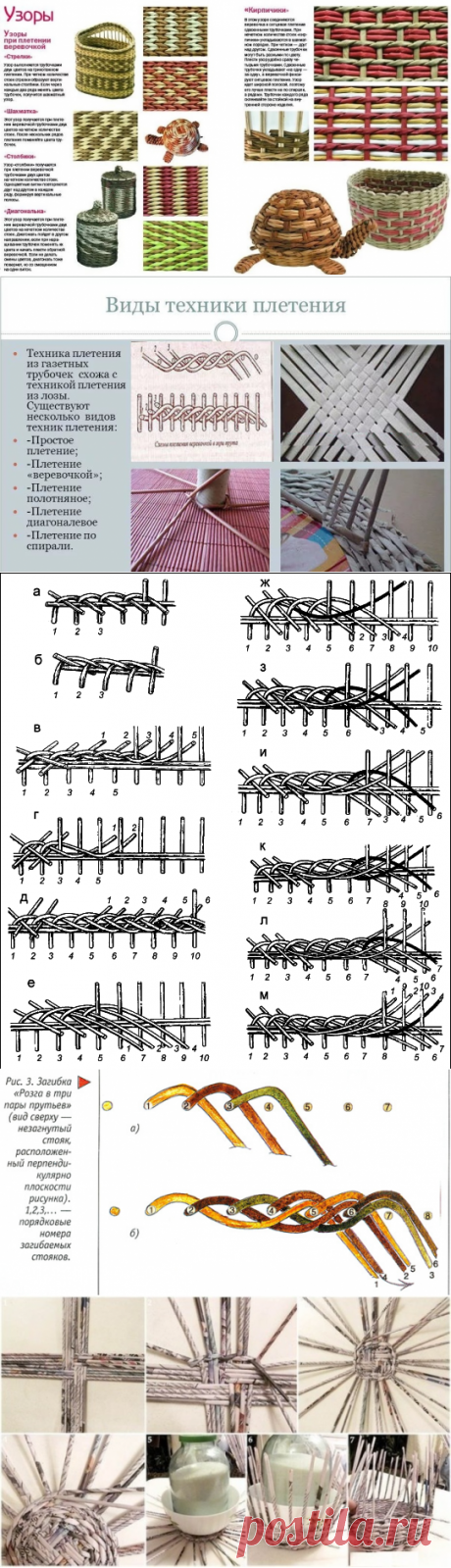 Плетение из газетных трубочек для начинающих: техника плетения и окраски — Сделай сам, идеи для творчества - DIY Ideas