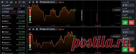 IQ OPTION
Регистрация и торговля