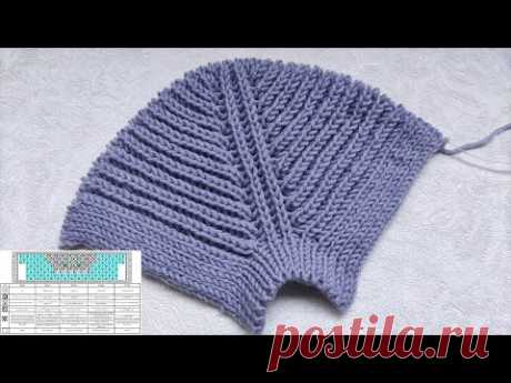 Top Down Knit Raglan  | Raglanlinie im Vollpatent |  Raglan a punto inglese | Raglán de arriba abajo