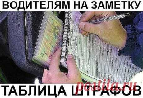 ВОДИТЕЛЯМ НА ЗАМЕТКУ: ТАБЛИЦА ШТРАФОВ. 
Забирай на стенку, чтобы не забыть! 
— 12.3 ч. 1. Езда без документов на право управления автомобилем или без регистрационных документов: 500 руб. 
— 12.3 ч. 2. Езда без полиса ОСАГО: 500 руб. 
— 12.3 ч. 3. Передача управления автомобилем лицу, у которого нет документов на управление машиной: 3 000 руб. 
— 12.4 ч. 1. Установка на передней части машины световых приборов с огнями красного цвета или световозвращающих приспособлений крас...