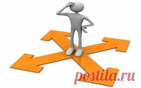 Плагин WP Sitemap Page: карта сайта для людей | Создание и продвижение сайта на WordPress