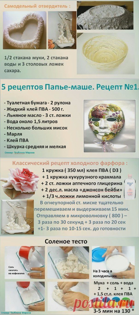 Полезные рецепты для декорирования и лепки - лучшее для творческих идей