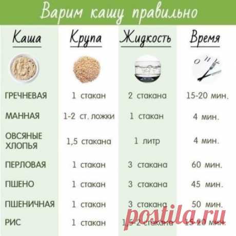 Варим кашу правильно 📌