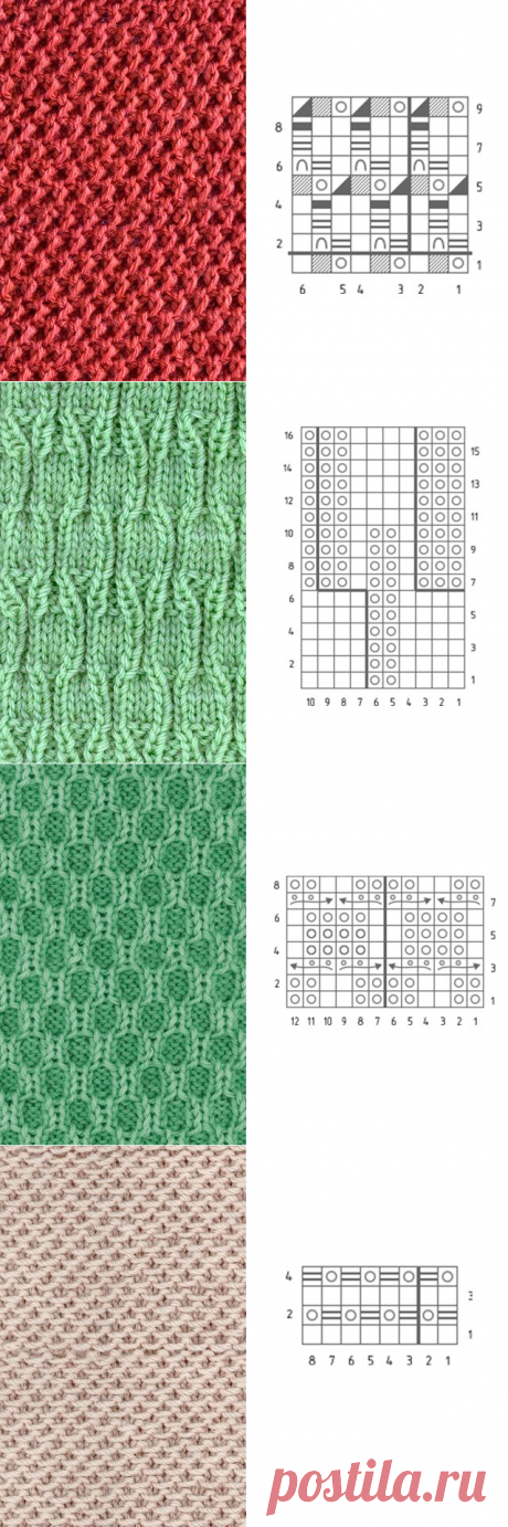 Узоры для вязания спицами с описанием и схемами
